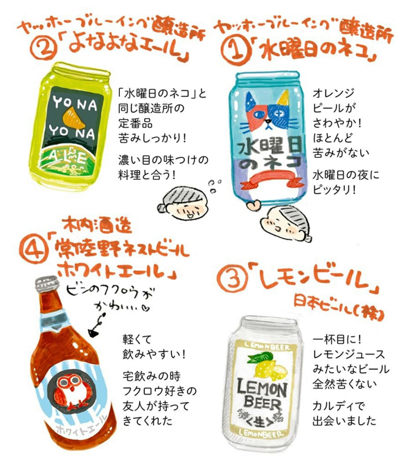 おづさんの書くビールのイラスト